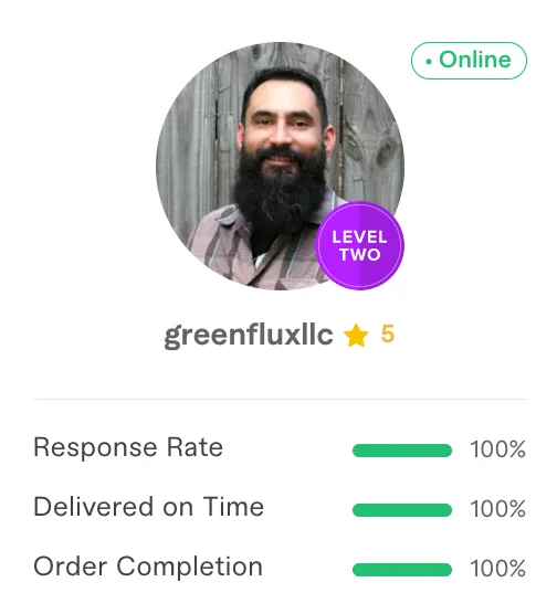 Fiverr Profile